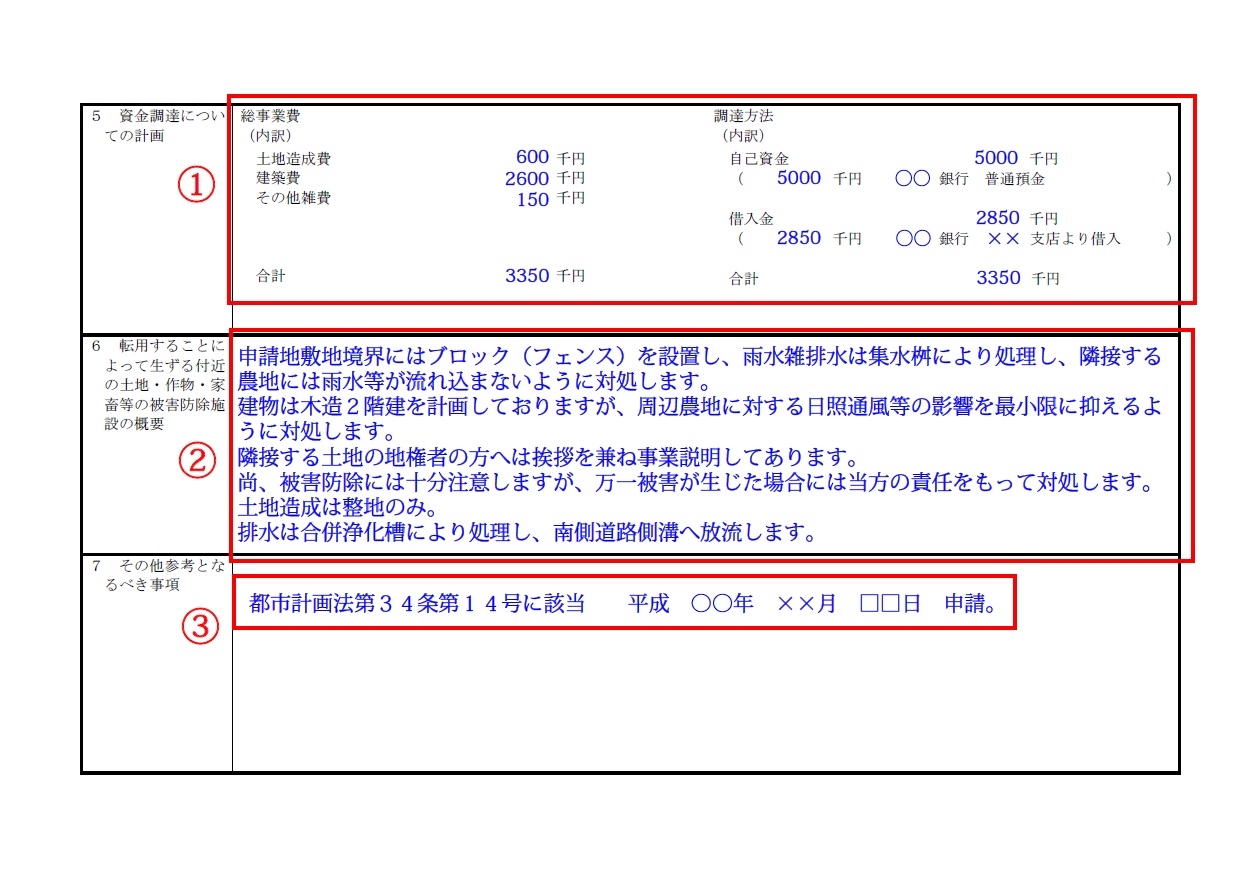 農地転用許可申請書の記入例 愛知農地転用 Com